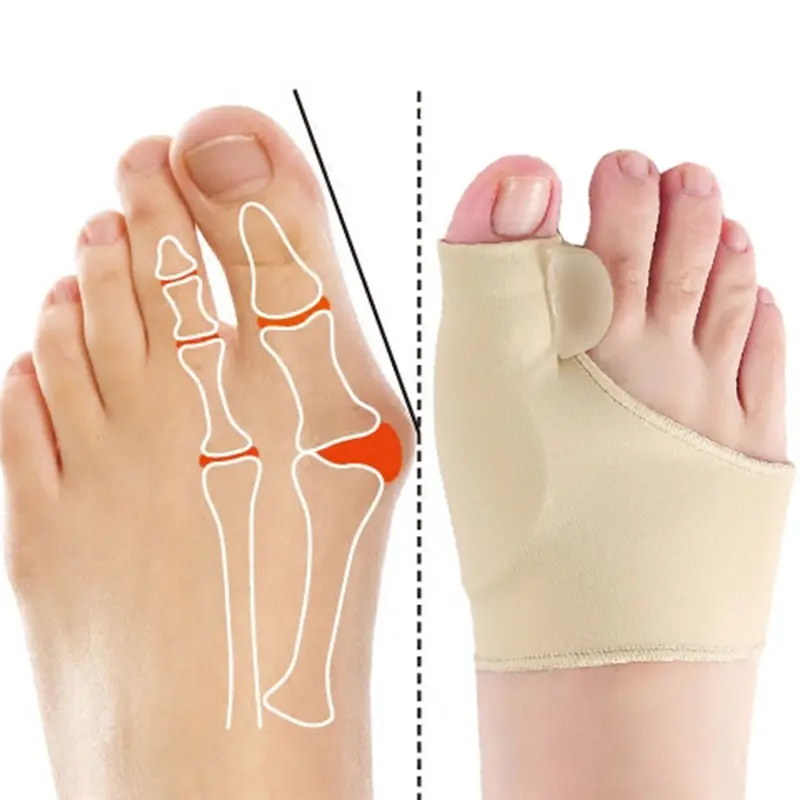 Premium Night-Wear Bunion Alignment Sock 1