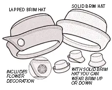 Roll Brim Hat Sewing Pattern By The Green Pepper Patterns 1